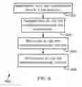 Fig. 10 - Methods and systems for generating and outputting test drive scripts for vehicles