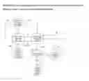 Fig. 07 - Electronic identification, location tracking, communication and notification system