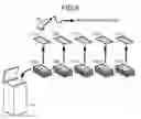 Fig. 07 - Money management system and money management method