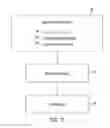 Fig. 12 - Dice-based gaming system operable to generate an animation