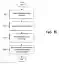 Fig. 32 - Banking systems controlled by data bearing records