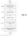 Fig. 33 - Banking systems controlled by data bearing records
