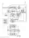 Fig. 03 - Alarm System and method