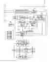Fig. 01 - Alarm System and method