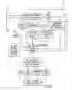 Fig. 03 - Alarm System and method
