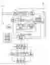 Fig. 01 - Alarm System and method