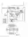 Fig. 03 - Alarm System and method