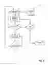 Fig. 05 - Restricted area automated security system and method