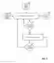 Fig. 06 - Restricted area automated security system and method