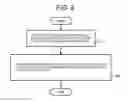 Fig. 10 - Surveillance camera system and surveillance method