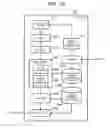 Fig. 18 - Surveillance camera system and surveillance method