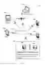 Fig. 02 - Survival emergency location transmitter tracking system