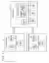 Fig. 14 - Communication apparatus and data processing method