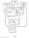Fig. 05 - Battery interconnected smoke detector system