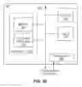 Fig. 28 - Modular garage door opener