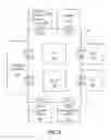 Fig. 06 - Methods and systems for controlling a garage door opener accessory