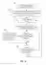 Fig. 25 - Methods and systems for controlling a garage door opener accessory