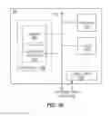 Fig. 28 - Methods and systems for controlling a garage door opener accessory