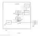 Fig. 04 - REMOTE CONTROL DEVICE USAGE DETECTION BASED ON POWER CONSUMPTION