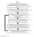 Fig. 02 - Dynamic road width division for adaptive road-space utilization