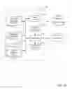 Fig. 12 - Dynamically configurable traffic controllers and methods of using the same