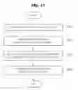 Fig. 18 - Apparatus and method for estimating a position of a vehicle and a vehicle using same