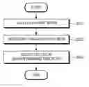 Fig. 01 - System and method for intersection collision prevention