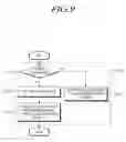 Fig. 10 - System and method for intersection collision prevention