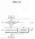 Fig. 13 - System and method for intersection collision prevention