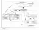 Fig. 01 - DEEP ACADEMIC LEARNING INTELLIGENCE AND DEEP NEURAL LANGUAGE NETWORK SYSTEM AND INTERFACES