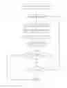 Fig. 10 - Image synchronous display method and device