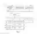 Fig. 02 - STUDY-SUPPORT SYSTEM, AND ASSOCIATED DEVICES AND METHODS