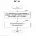 Fig. 18 - INFORMATION PROCESSING DEVICE, NON-TRANSITORY COMPUTER PROGRAM PRODUCT, AND INFORMATION PROCESSING SYSTEM