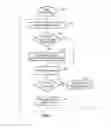 Fig. 02 - SYSTEM AND METHOD FOR TREATMENT OF INDIVIDUALS ON THE AUTISM SPECTRUM BY USING INTERACTIVE MULTIMEDIA