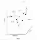Fig. 02 - System and method for identifying a deviation of an operator of a vehicle from a doctrine