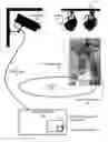 Fig. 01 - Automated surgeon performance evaluation