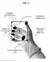 Fig. 06 - Automated surgeon performance evaluation