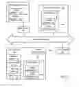 Fig. 02 - Scoring of user operations performed on a computer in a computerized learning system