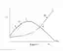 Fig. 02 - Calorie optimization respiratory exchange fat macro utilization metabolic profile and method