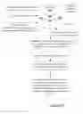 Fig. 07 - Calorie optimization respiratory exchange fat macro utilization metabolic profile and method
