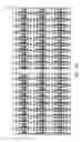 Fig. 31 - Modular display panel