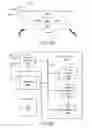 Fig. 42 - Modular display panel