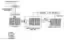 Fig. 01 - Cyber-enabled displays for intelligent transportation systems