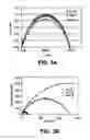 Fig. 05 - Cyber-enabled displays for intelligent transportation systems