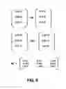 Fig. 11 - Cyber-enabled displays for intelligent transportation systems