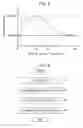 Fig. 06 - Display device, display method, recording medium, and television receiver