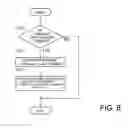Fig. 08 - Lighting device and movable body