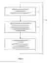 Fig. 05 - Light-emitting diode displays with predictive luminance compensation