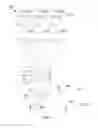 Fig. 04 - Circuit structure, display device and driving method