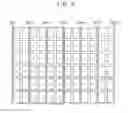 Fig. 10 - Display device having high aperture ratio and low power consumption